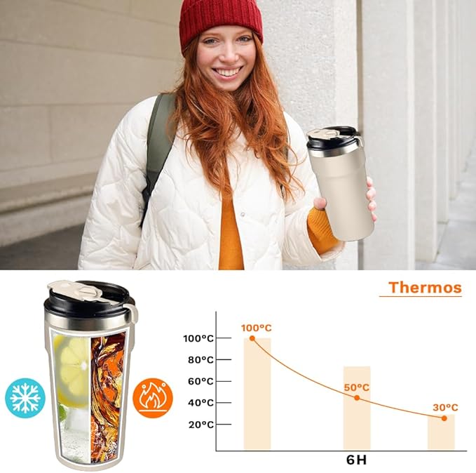 SPLMIFA Travel Coffee Mugs Leak-Proof, Reusable Coffee Cups with Lids, Stainless Steel Vacuum Insulated Coffee Tumblers, Thermal Insulation Cups for Men and Women Hot & Cold Drinks(4th-White, 16OZ)