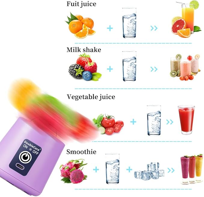 Portable Blender Cup,Electric USB Juicer Blender,Portable Juicer For Shakes and Smoothies, juice,380ml, Six Blades Great for Mixing,light purple