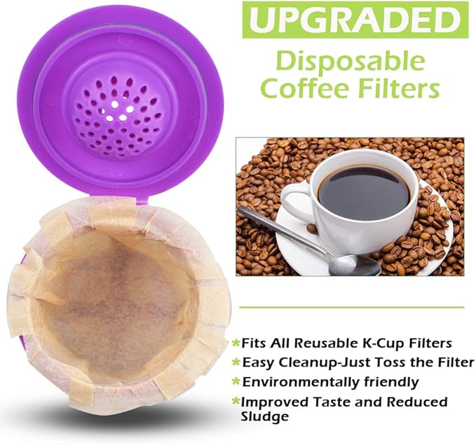 CAPMESSO Disposable Coffee Paper Filters Replacement Keurig Filter Compatible with Reusable Single Serve Pods Keurig Coffee Maker-300 Count (Natural)