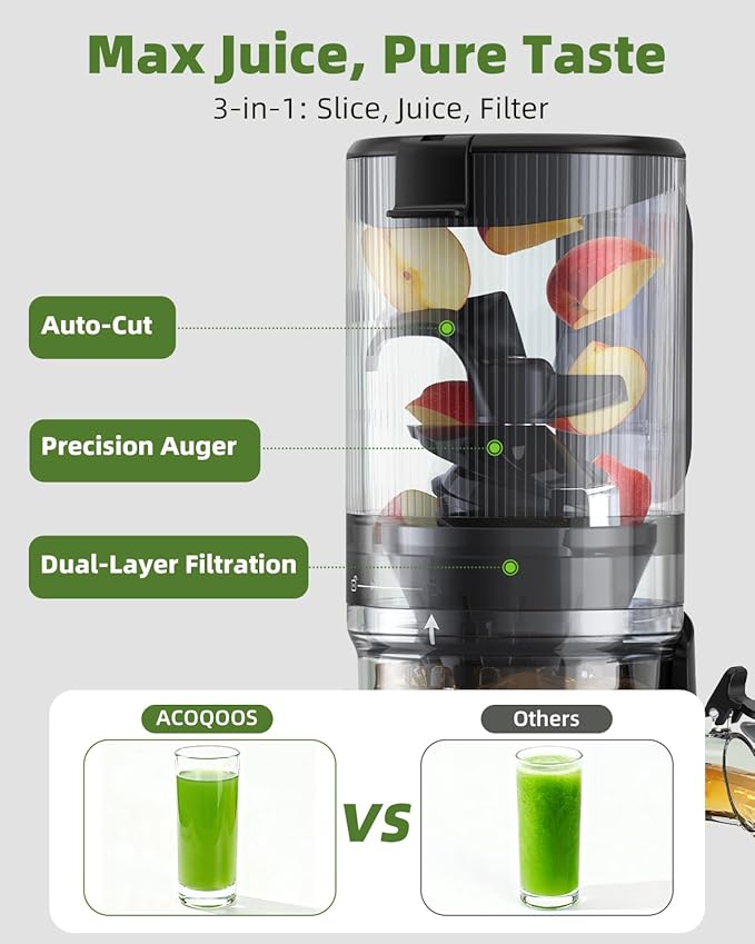 Cold Press Juicer, Auto Feed & Pre-cut, 55 RPM Slow Masticating High Juice Yield Juicer Machines, Easy to Clean, 5.3" Wide Chute, 1.8L Hopper with 2 Cups, Black