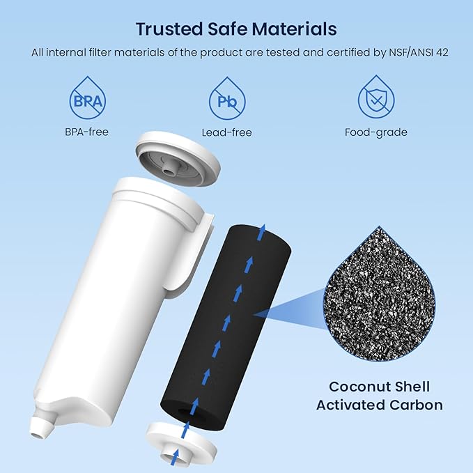 GLACIER FRESH New Upgrades Replacement for GE Profile Opal Ice Maker Filter, NSF 42 Certified, Ge Opal ice Maker Filter, Easy Install,1 Pack