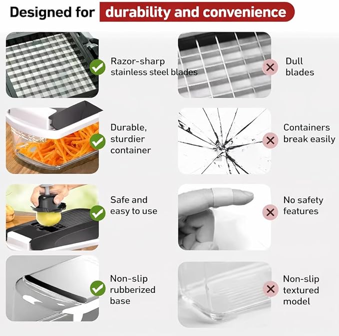 Vegetable Chopper with Container – 15 in 1 Onion Chopper Dicer & Vegetable Dicer – Manual Veggie Slicer, Mandoline Slicer, Potato Cutter & Food Chopper for Kitchen
