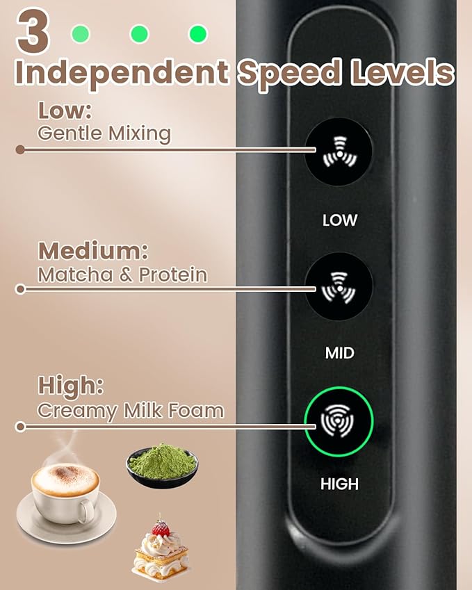 Electric Handheld Milk Frother Wand Rechargeable, 3-Speed Preventing Splashing Drink Mixer with Box, 10-Second Frothing for Coffee, Matcha, Latte, Cappuccino, and Protein Shakes, Black
