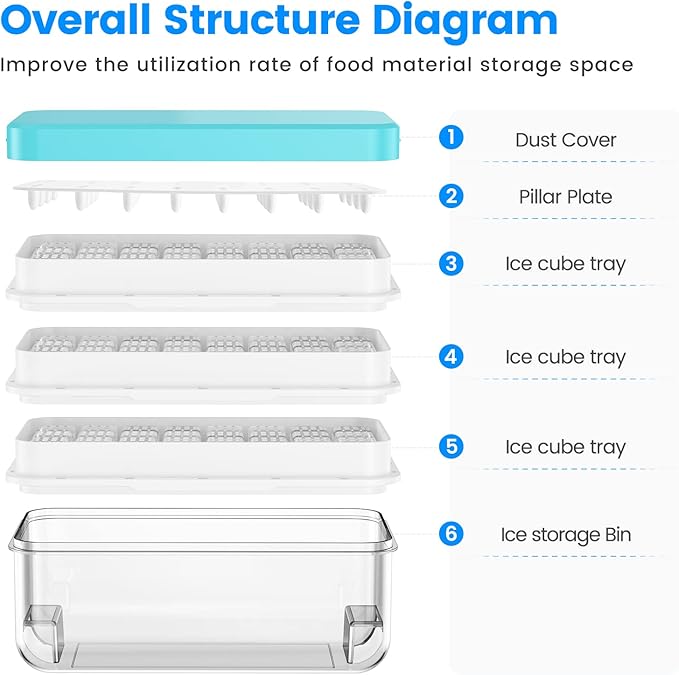 Ice Cube Tray with Lid and Bin, PHINOX 96 pcs Ice Trays for Freezer, Ice Cube Trays for Freezer with 3 trays, Container, Lid & Ice Scoop, BPA Free