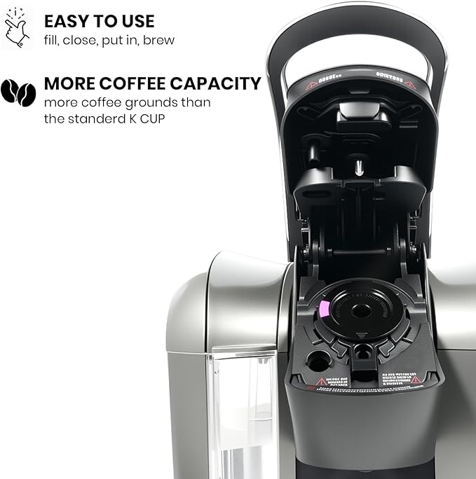 Reusable K Cup for Keurig, Black BPA Free Refillable K-Cup Pod Coffee Filters, Universal Fit Refillable Filters for Keurig 1.0 and 2.0 Coffee Maker (Black- 2 Park)