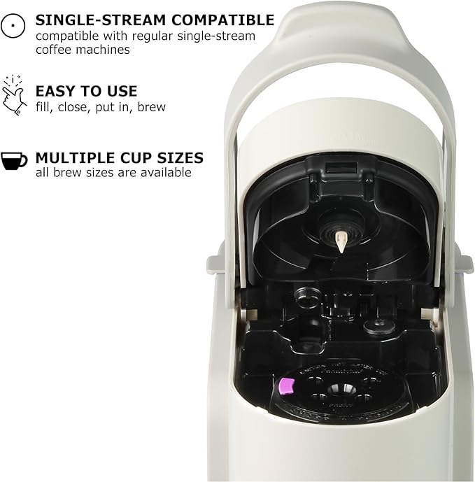 Reusable K Cups for Keurig, Refillable Coffee Pods with 5 Holes, Compatible with Keurig K Supreme, K Slim, K-Duo Gen2, K-Brew Chill (MultiStream Technology)