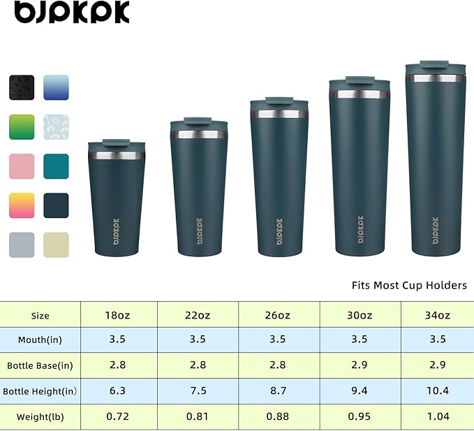 BJPKPK 22oz Stainless Steel Insulated Tumbler With lid And Straw Travel Coffee Thermal Tumblers Cup For Women And Men,Navy Blue