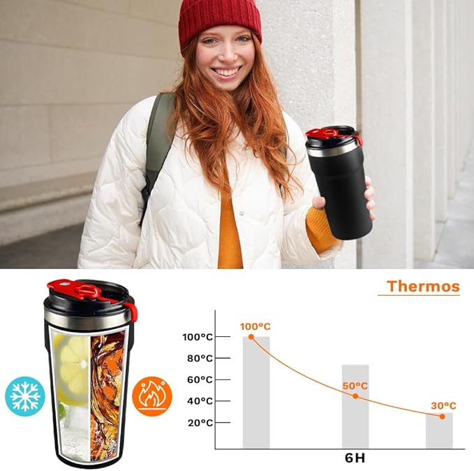 SPLMIFA Travel Coffee Mugs Leak-Proof, Reusable Coffee Cups with Lids, Stainless Steel Vacuum Insulated Coffee Tumblers, Thermal Insulation Cups for Men and Women Hot & Cold Drinks(4th-Black, 16OZ)