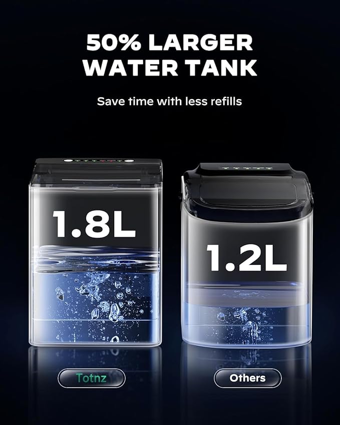 Ice Makers Countertop, Ice Maker with Self-Cleaning 1.8L Water Tank Large Ice Basket, Portable Ice Machine Produces 9 Ice Cubes in Just 6 Minutes Ideal for Home Kitchens and RVs