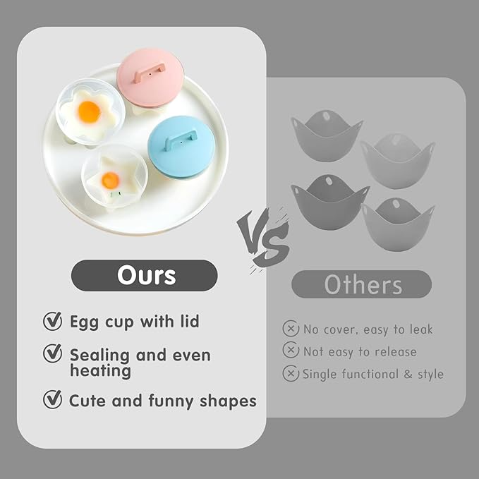 Egg Poacher Cups, 4 Pcs Poached Egg Cooker with Lid and Oil Brush Egg Coddler 4 Shapes Reusable Egg Molds, BPA Free Nonstick Egg Poaching Cups for Boiled Eggs Without Shell, Blue
