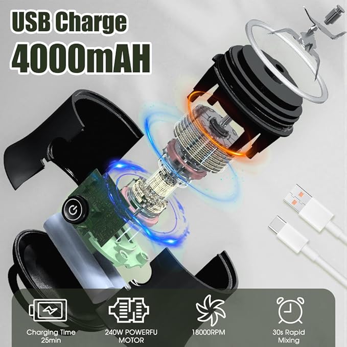 Portable Blender,Personal Blender for Shakes and Smoothies, Waterproof 20 oz BPA Free Juicer Cup for Outdoor ,Home, Gym, Office