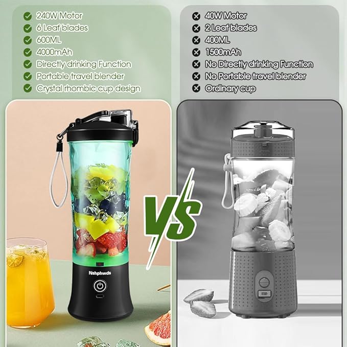 Portable Blender,Personal Blender for Shakes and Smoothies, Waterproof 20 oz BPA Free Juicer Cup for Outdoor ,Home, Gym, Office