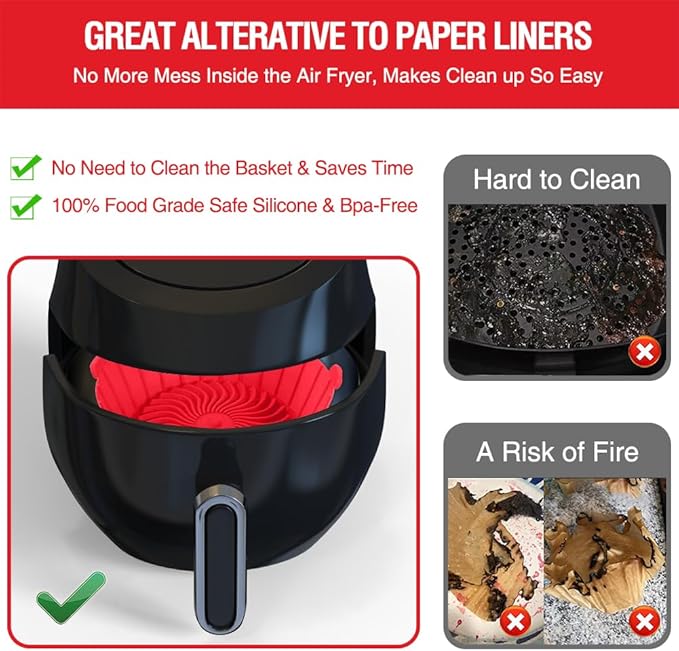 Small Air Fryer Silicone Liners for COSORI/Instant Pot/Chefman/Ninja/Dash/Bella/GoWise/COSMO Air Fryer 2QT 2.1QT 2.3QT 2.5QT, 2 Pack Reusable Silicone Basket Pot Baking Tray AirFryer Accessories