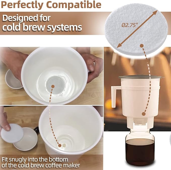 Coffee Filters for Cold Brew Maker - 10-Pack Reusable Coffee Filter Replacement for Cold Brew System