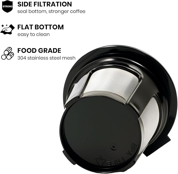 Reusable K Cup for Keurig, Black BPA Free Refillable K-Cup Pod Coffee Filters, Universal Fit Refillable Filters for Keurig 1.0 and 2.0 Coffee Maker (Black- 2 Park)