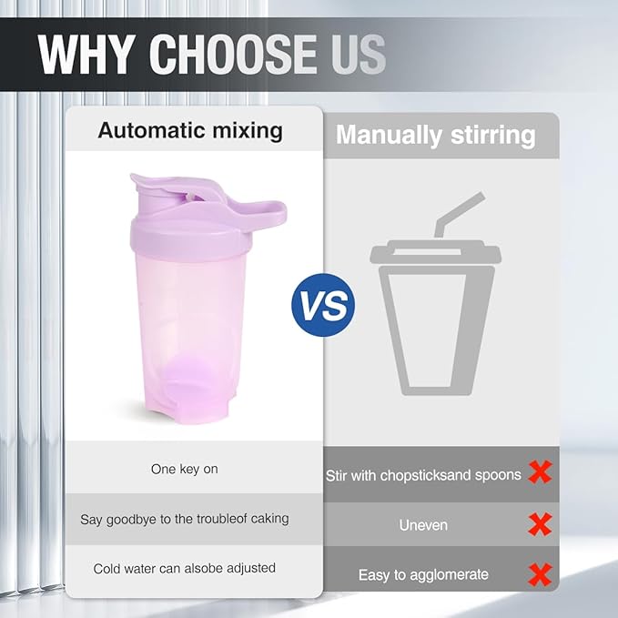 D.Y.A 16oz Shaker Bottle，Leak Proof Sports Shaker Cups for Protein Shakes，Shaker Bottle for Pre Workout and Travel To Go，BPA Free & Easy Clean Protein Shaker Bottle,Purple