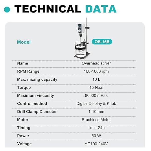 JOANLAB Digital Overhead Stirrer Set 20L Overhead Mixer Lab Stirrer w/Stirring Rods 20000mPas,100-1500rpm Timing 1min-24h (Stand Included)