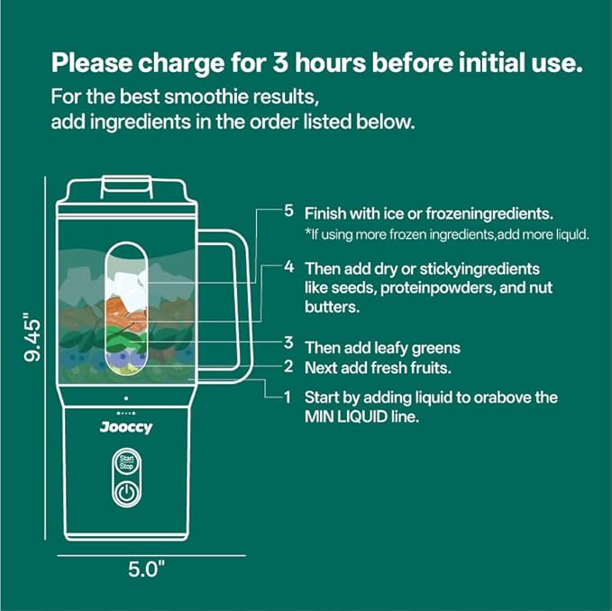 18oz Portable Blender, Cordless Travel Blender for Smoothie with Ice Crushing Blades, Auto Reverse Blending for Smoothie and Protein Shake