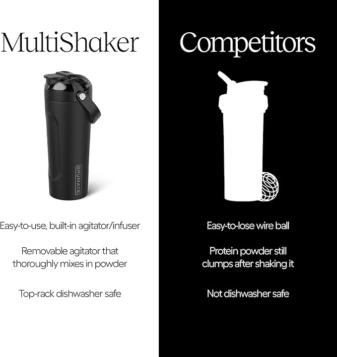 BrüMate MultiShaker Blender Shaker Bottle | 100% Leakproof Insulated Stainless Steel | Pre Workout and Protein Shaker Bottle for the Gym | 25oz (Matte Black)