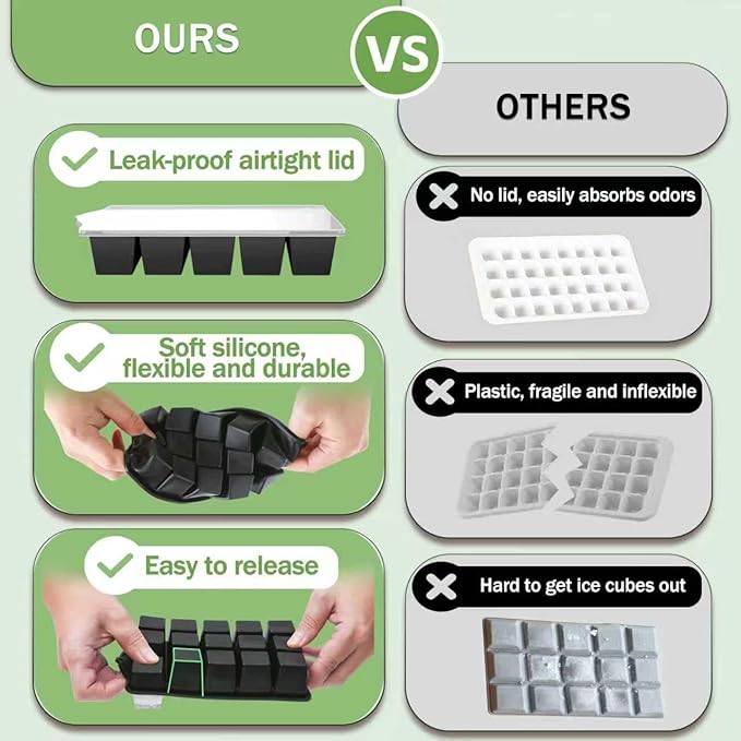 Ice Cube Trays for Freezer, 2 Pack Easy Release Slicone Ice Cube Tray with Lid, BPA Free Stackable Flexible Ice Molds 15 Square Reusable Ice Cubes for Whiskey, Baby Food, Iced Coffee (Black)