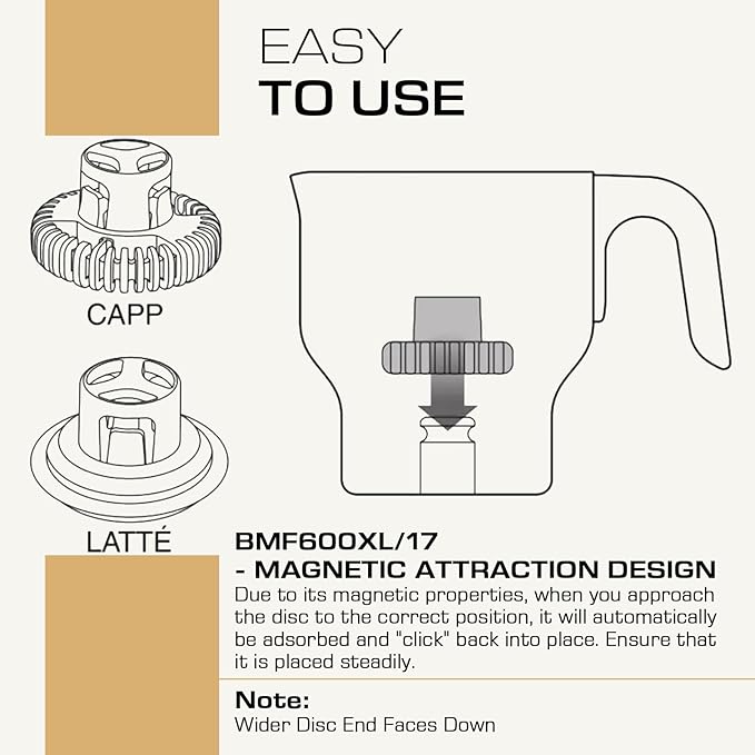 BMF600XL/17Cappuccino Whisk Disc Magnet Replacement Part - for Breville Milk Frother, Milk Cafe Automatic Milk Frother Accessories
