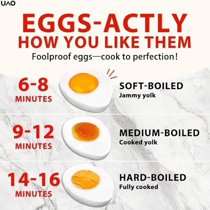 Rapid Egg Cooker Electric 6 Eggs Capacity, Soft, Medium, Hard Boiled, Poacher, Omelet Maker Egg Poacher With Auto Shut-Off, BPA Free, Gift for Holidays Birthday