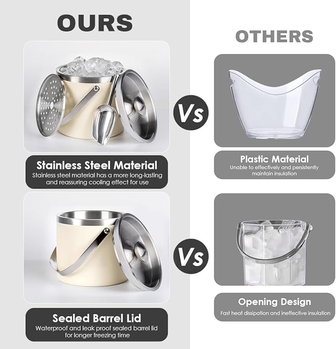 3L Beige-White Double Wall Insulated Stainless Steel Ice Bucket with Scoop for Cocktail Bar,Metal Ice Bucket for Freezer with Lid for Parties.ice Container to Keep Ice Colder,bar cart Accessories