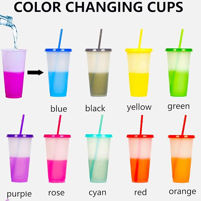 Color Changing Cups, 24 Pack 24oz Plastic Tumblers, Reusable Iced Coffee & Smoothie Cups with Lids and Straws for Parties and Travel (24, White)