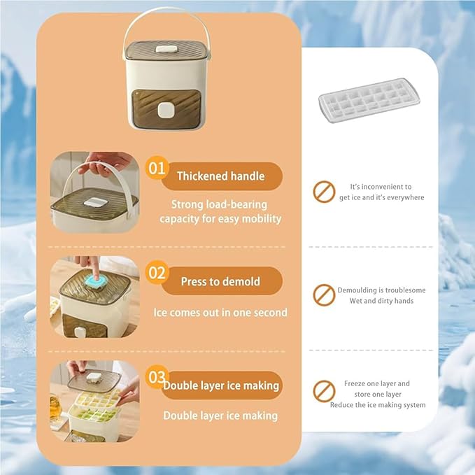 48 Cube Ice Maker With Easy Press Lid, Double Layer Portable Ice Maker with Lid and Storage Box for Freezer, Handled Press-Type Ice Cube Tray with Lid and Bin for Whiskey, Cocktail, Beer (Blue)