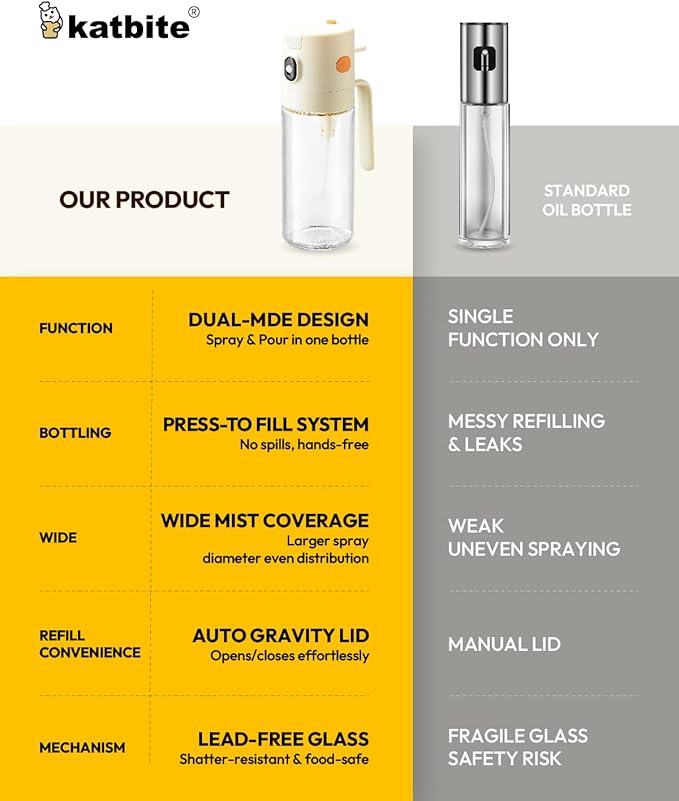 katbite 18.6 oz/550ml olive oil dispenser bottle for Cooking, 2 in 1 glass oil bottle and oil sprayer Non-Drip Leak-Proof Design, Fine Mist(0.5g/Spray) for Air Fryer, Salad, Cream White