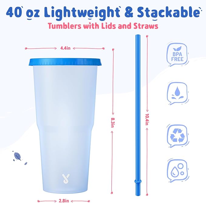 Meoky Plastic Cups with Lids and Straws - 6 Pack 40 oz Tumblers Bulk, Reusable Color Changing Cups for Party, Car, Women, Adults, Iced Coffee, BPA-free