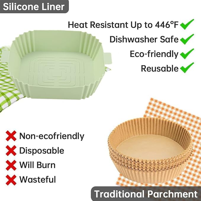 Air Fryer Silicone Liners - Square Shape Air Fryer Baskets 7.7 inches wide - Fit for all 4 to 7 qt size Air Fryers - Lightweight Heat Resistant and Easy to Clean Reusable Pots Inserts (Dark Grey, 1)