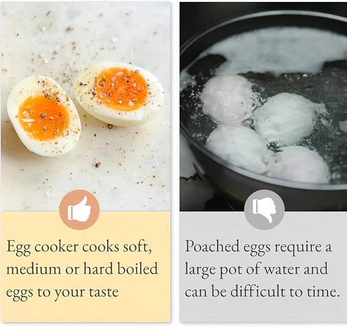 Microwave Egg Cooker for 4 Eggs,Hard Boiled Egg Cooker Compact Microwave Safe Egg Boiler for Hard Soft or Poached Eggs Space Saving Design