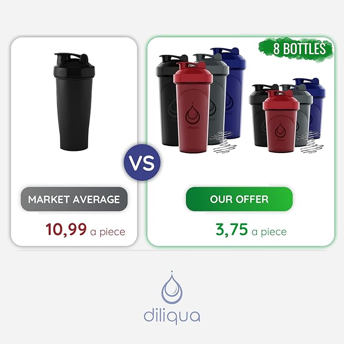 diliqua 10 PACK- Shaker Bottles with Wire Whisks for Protein Mixes | Leakproof Blender Shaker Bottle Pack | BPA-Free & Dishwasher Safe | 5 Large 28 oz & 5 Small 20 oz Shaker Bottle | Cups for Shakes