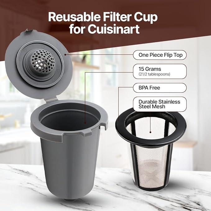 Reusable Filter Cups for Cuisinart Coffee Makers - Premium Refillable Coffee Cups Compatible with Cuisinart Single Serve Coffee Machines (2 Pack with 2 Mesh Filters)