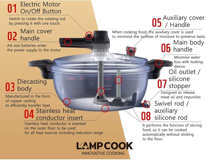 LAMPCOOK/LAMP COOK Automatic Rotating Cooking Pot / Auto Cook Pot