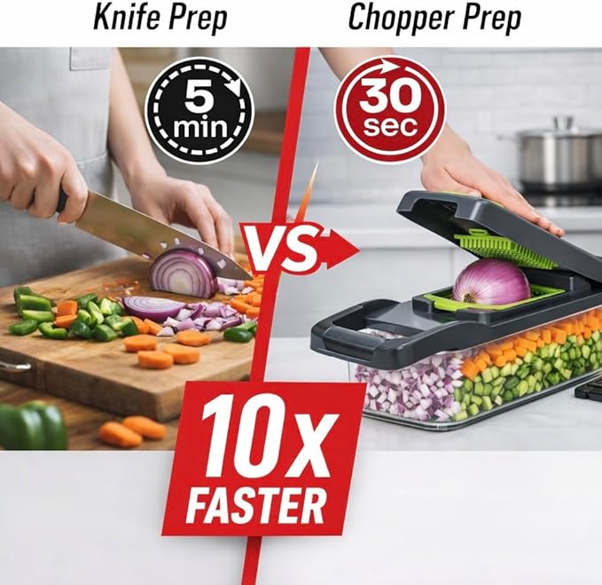 16-in-1 Vegetable Chopper with Container, Onion Chopper & Mandoline Slicer, Veggie Cutter Food Dicer for Onion, Potato & Tomato, BPA-Free Kitchen Gadgets Vegetable Cutter