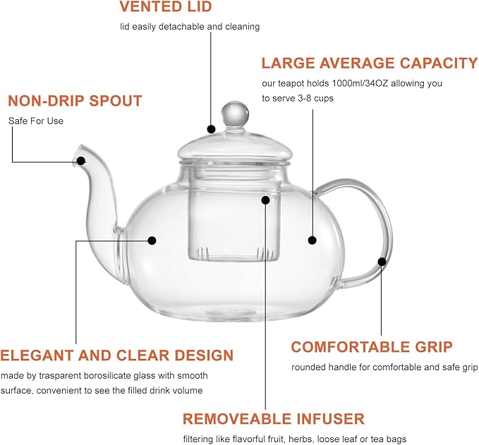 Glass Teapot Set, 34OZ/1000ML Glass Tea Kettle with Loose Tea Infuser & Warmer, 5OZ/150ML Double-Wall Tea Cup Set of 4, Stovetop & Microwave Safe Tea Maker, Blooming Tea Gift Set For Women