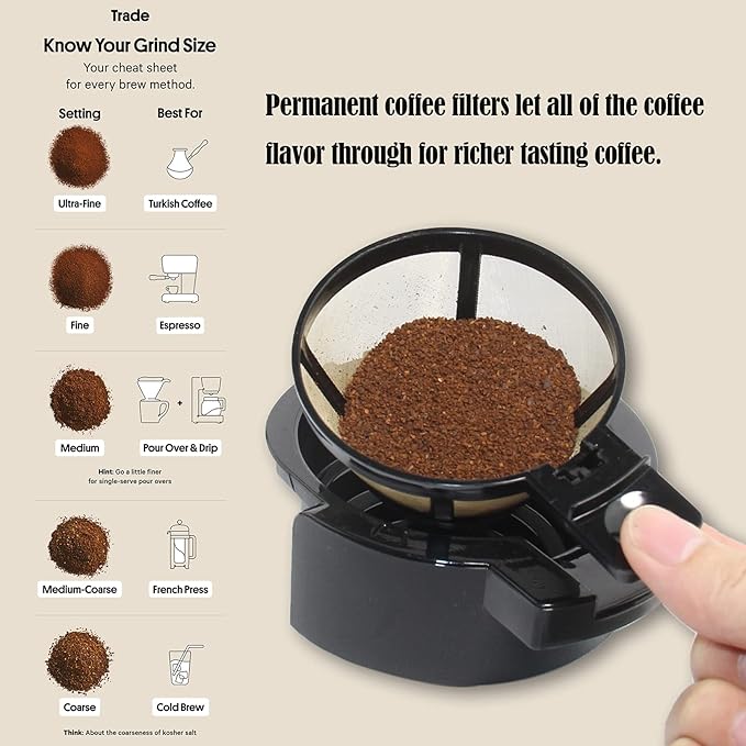 Cestlaive Gold Reusable Single Serve Brew Replacement Coffee Basket Grounds Filter, Compatible with Hamilton 2-Way Brewer Coffee Maker Models 49980A, 49980Z, 47650, 49933 Accessories Part, 2-Pack