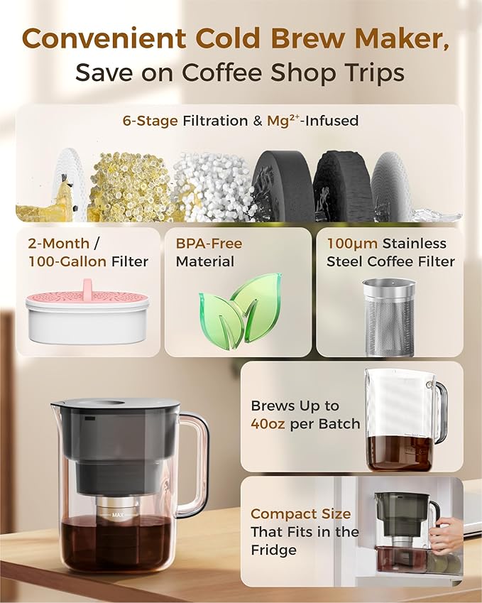 Waterdrop Cold Brew Coffee Maker with 1 Magnesium Water Filter for Well-Balanced Acidity, Unlocks Aroma, BPA-Free Cold Brew Pitcher, Stainless Steel Filter for Iced Coffee, Tea, Lemonade, Black