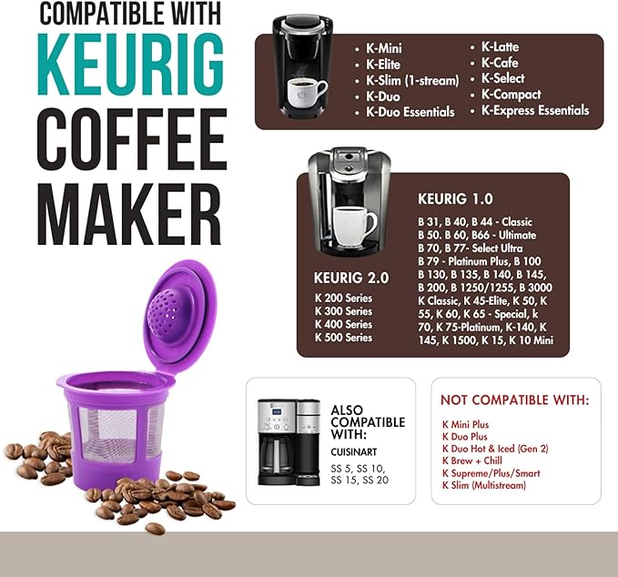 Reusable K Cups for Keurig Coffee Maker - Filter Pods for Keurig 1.0 and 2.0 Brewers - Refillable K Cup Fits K-Elite, K-Classic - BPA Free Universal Reusable Single Serve - 4 Pack