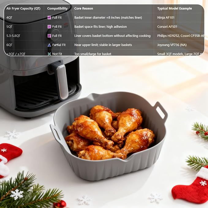 2 Pack Air Fryer Liners,8.2 Inch Silicone Airfryer Liners,Air Fryer Accessories,Reusable Baking Tray Oven Accessories,Replacement of Flammable Parchment Paper,Thickened(RED&GREY)