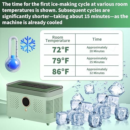 Portable Ice Maker, Fast Ice Making, Quiet, Energy-Efficient, with Ice-Cubes Detachment Rack and Removable Top Cover, Ice Makers Countertop for Home, Office, Parties, Camping, Travel