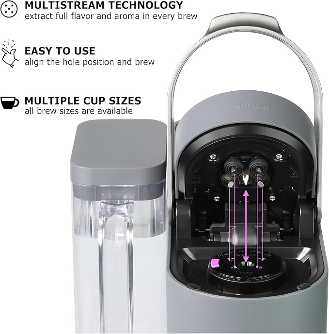 Reusable K Cups for Keurig, Refillable Coffee Pods with 5 Holes, Compatible with Keurig K Supreme, K Slim, K-Duo Gen2, K-Brew Chill (MultiStream Technology)