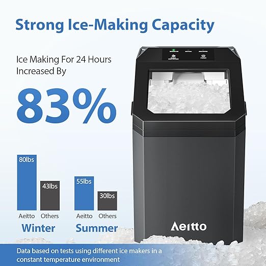 Aeitto Nugget Ice Maker Countertop, 55lbs/Day, Rapid Ice Release in 5 Mins, Large Capacity Chewable Ice Maker, Self-Cleaning with Stainless Steel Housing Ice Machine for Home Office and Party, Black