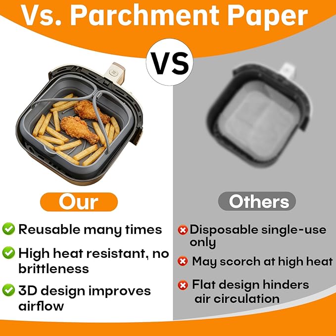 2-Pack Universal Silicone Air Fryer Basket Liners Compatible with Cosori Philips Ninja Instant Vortex Air Fryer Models, Fit for Most Air Fryer, Reusable, Easy to Clean & Store