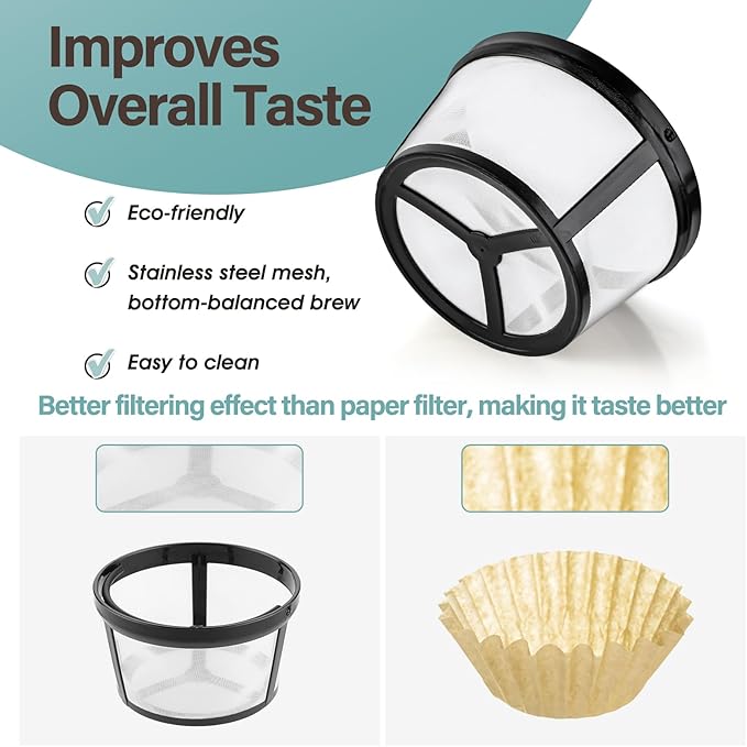 Prasacco Reusable Coffee Filters 4-8 Cup, Coffee Filter Basket Universal Coffees Filter Replacement Safety Nylon Mesh Reusable Filters for Coffees Makers and Brewers