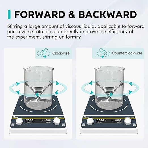 LAB FISH Digital 30L Magnetic Stirrer (30000ML) Large Capacity 1300PRM Magnetic Mixer 10.2"X10.2" Stir Plate W/Timer for Lab