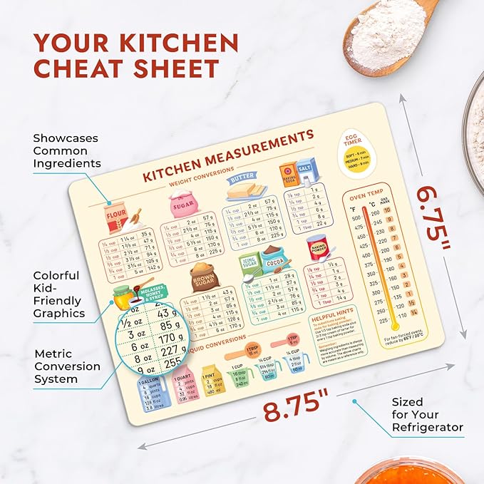 Vintage Kitchen Useful Gadgets - Cute Kitchen Conversion Chart - Easier Cooking & Baking Accessories - Gifts for Bakers