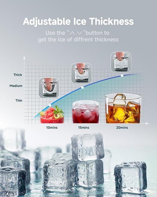 EUHOMY Commercial Ice Maker Machine,85lbs/24H,36 Ice Cubes in 8-12 Mins,Under Counter Ice Maker with Water Filter,12lbs Storage Capacity,Freestanding Ice Machine for Home/Bar/Cafe/Restaurant
